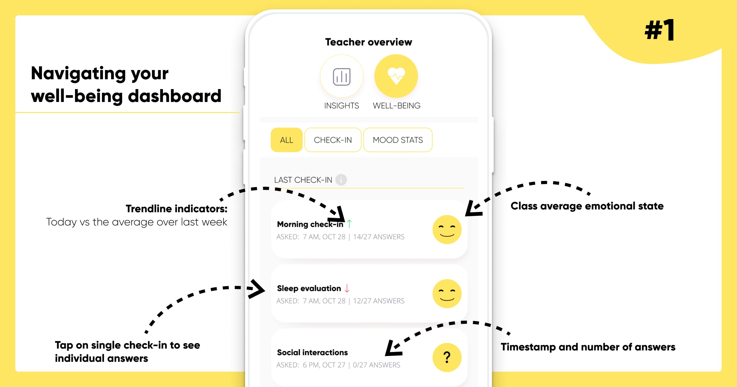 Student-well-being-dashboard-2